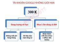 Sử dụng vĩnh viễn Google Drive Unlimited và Office365